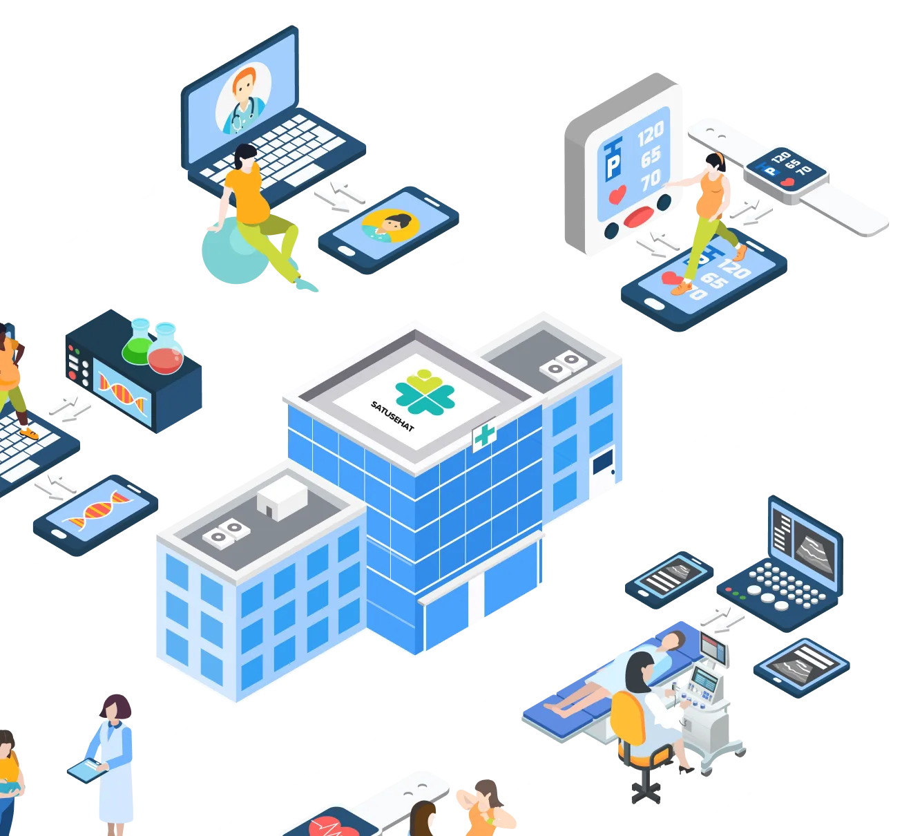 interoperability ilustration