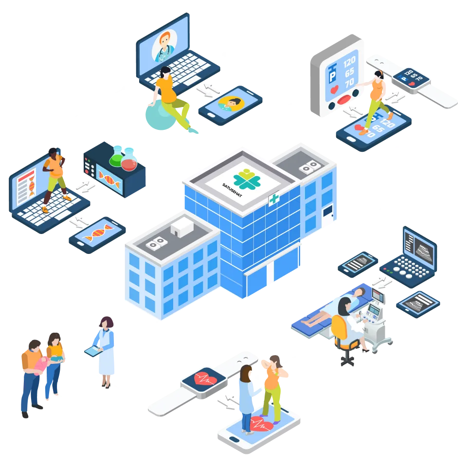 interoperability ilustration