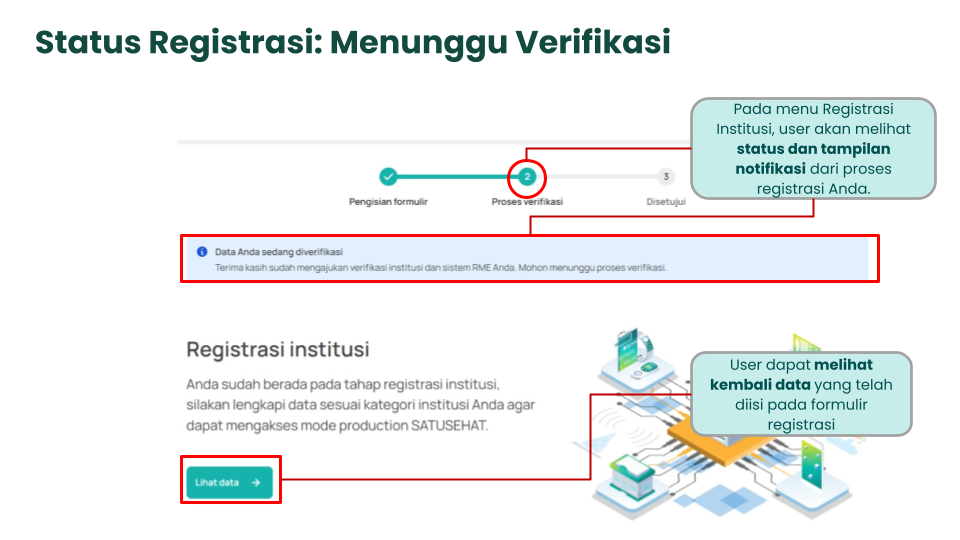 Status Menunggu