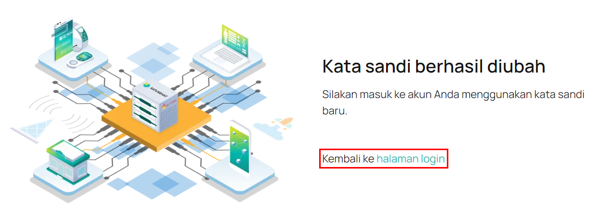 Kata Sandi Berhasil Diubah