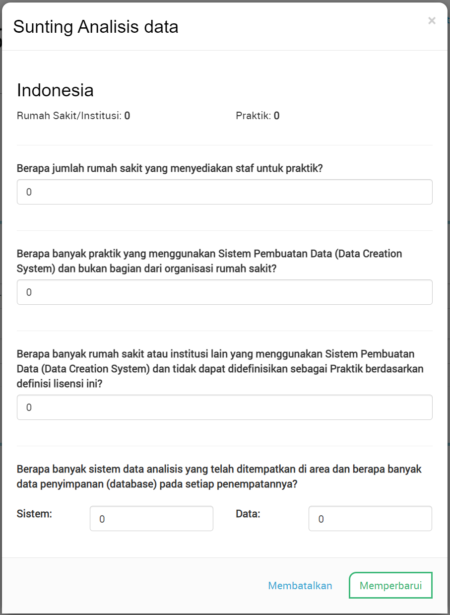 _Edit_ data analysis