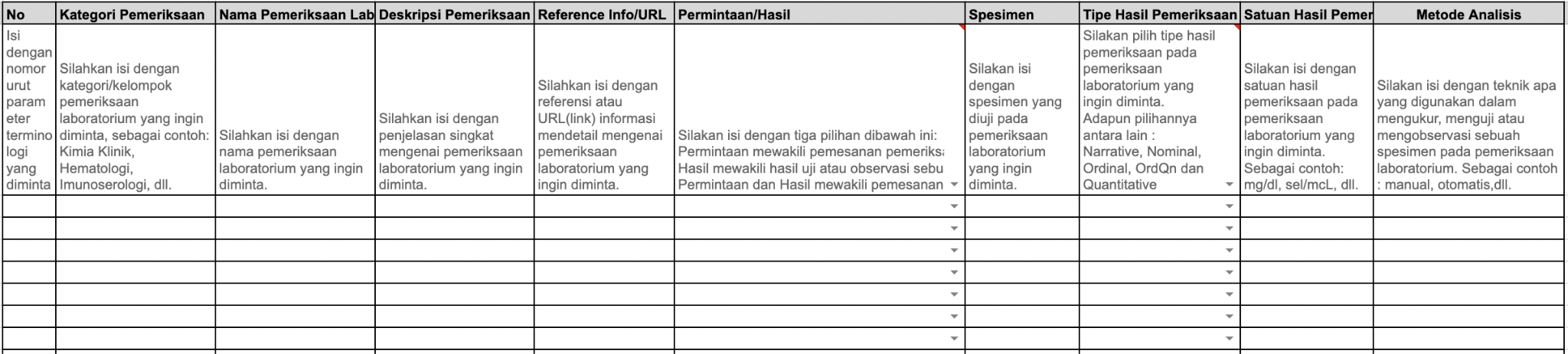 Tabel Terminologi Laboratorium