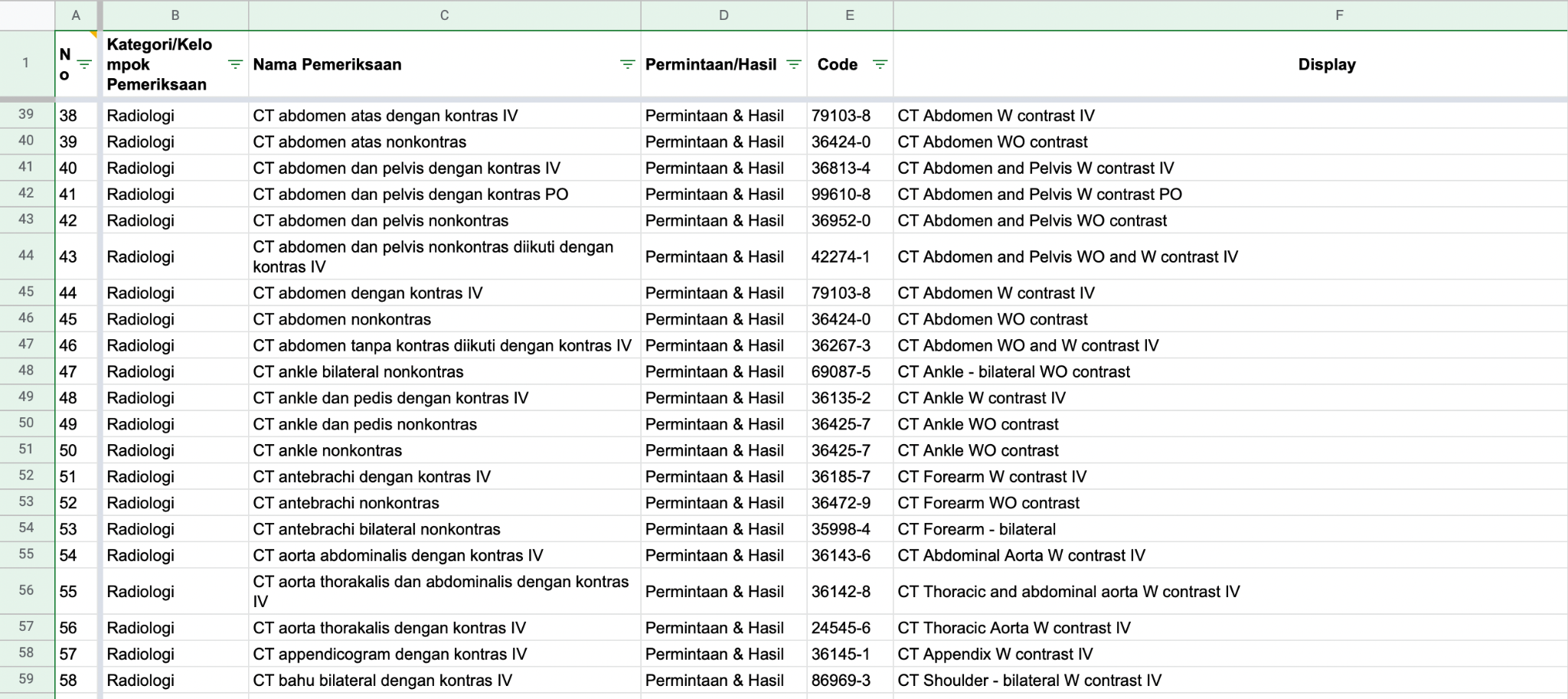 Tabel terminologi _browser_ radiologi