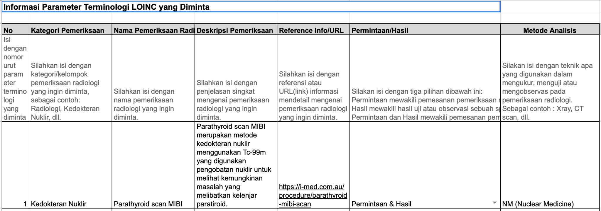 Terminologi pada Formulir Permintaan Kode LOINC